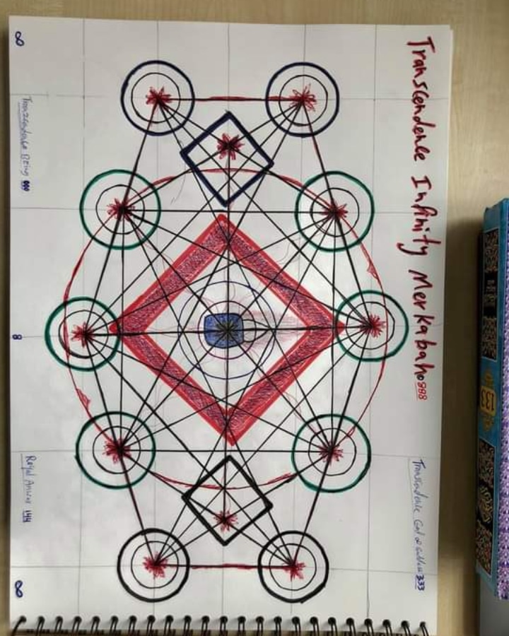 Transcendence Infinity Merkabah Afinah Mothership